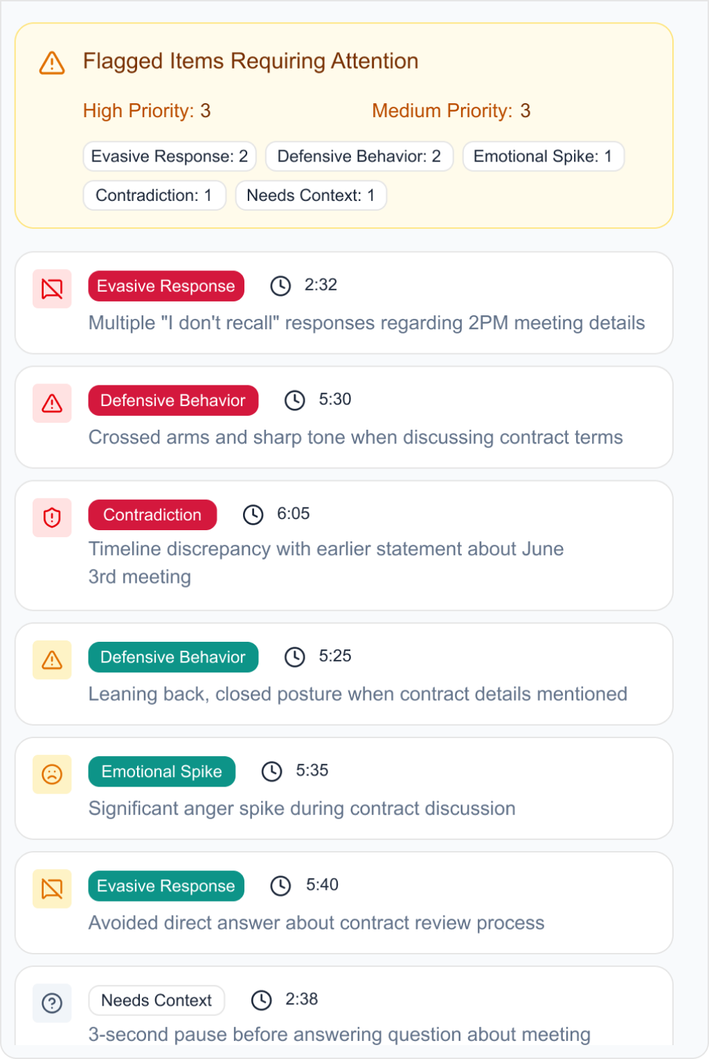 Multimodal Intelligence