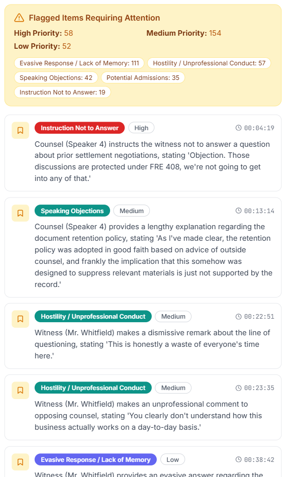 Flagged Moments: prioritized list of behavioral and verbal signals surfaced from the deposition, with High/Medium severity counts and category breakdowns.